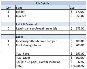 Paint material invoice pic